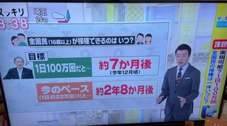 Yaponiya Bosh vaziri “1 kun - 1 million vaksinani” eʼlon qildi