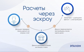 Endi uy olish yanada osonlashdimi?