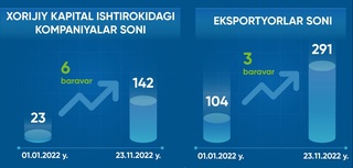 Тутун билан овора бўлиб, асосий олов хабарлар четда қолмасин — Шерзод Шерматов