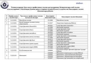 Texnikum bitiruvchilari qaysi bakalavriat taʼlim yoʻnalishlarida oʻqishni davom ettirishlari maʼlum boʻldi