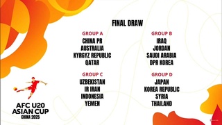 Кубок Азии (U-20): Молодежная сборная Узбекистана по футболу узнала своих соперников в группе