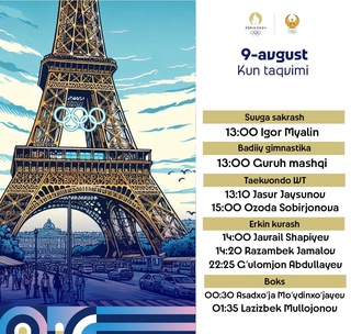 «Париж-2024»: сегодня девять спортсменов из Узбекистана будут защищать честь страны в пяти видах спорта