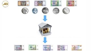 Установлен последний срок обмена банкнот и монет 50, 100, 200 и 500 сум старого образца