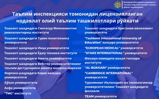 Ўзбекистонда лицензияга эга нодавлат олий таълим ташкилотлари рўйхати эълон қилинди