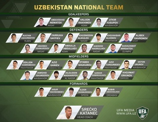 Oʻrtoqlik oʻyinlarida kimlar maydonga tushadi?