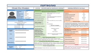 Давлат фуқаролик хизмати тизимини рақамлаштиришда навбатдаги муҳим қадам қўйилди