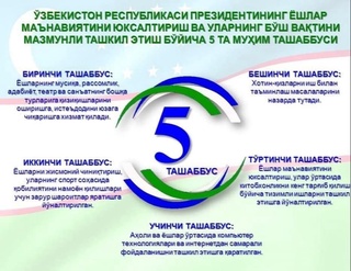 5 муҳим ташаббус ёшларга қанот