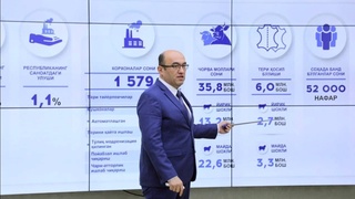 Charm-poyabzal sanoatini rivojlantirishni ragʻbatlantirish chora-tadbirlari koʻrib chiqildi