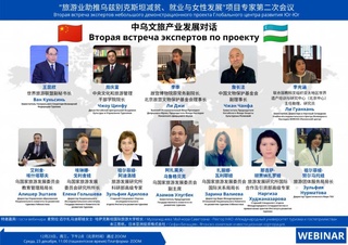 Ўзбекистон-Хитой: Лойиҳанинг илк натижалари ва ривожланиши