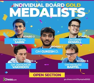 Вакилларимиз индивидуал баҳсларда ҳам совриндор бўлди