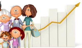 Aholi turmush darajasi qanday baholanadi?