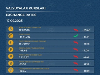 Марказий банк 17 сентябрдаги валюта курсларини эълон қилди