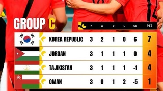 «Тоттенхэму» и Таджикистану не хватило одного гола для счастья