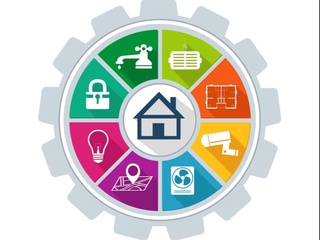 Құрылыс және Тұрғын үй коммуналдық шаруашылық министрлігінің міндеттері қандай?