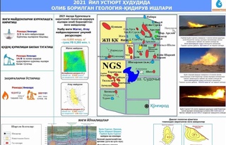 2021 йилда Устюрт ҳудудида 34 та янги газ қудуғи фойдаланишга топширилди
