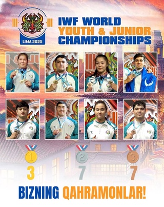 Молодежная сборная Узбекистана по тяжелой атлетике завершила чемпионат мира с 17 медалями