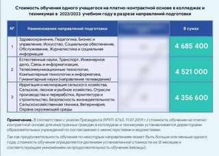 Ӯзбекистон қимати шартномаҳоро дар коллеҷҳо ва техникумҳо баланд намекунад