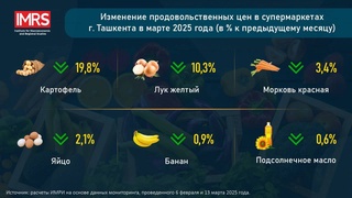 В марте в супермаркетах Ташкента снизились цены на некоторые продукты питания
