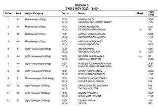 Осиё чемпионатида бугун ҳам икки боксчимиз рингга кўтарилади