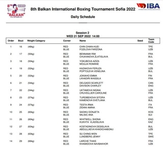 Боксчи қизларимиз биринчи кун 3 ғалабага эришди