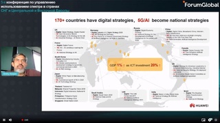 Радиочастота спектрдан фойдаланиш масалалари муҳокама қилинди