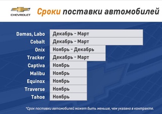 «UzAuto Motors»  дар бораи оғози фурӯши Damas, Labo, Cobalt ва Captiva 5 дар марказҳои расмии диллерӣ эълон кард
