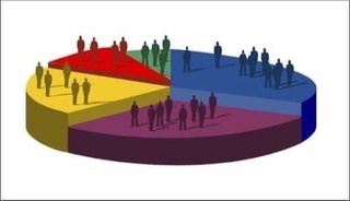 Ўзбекистон Республикаси доимий аҳолисининг этник таркиби маълум қилинди