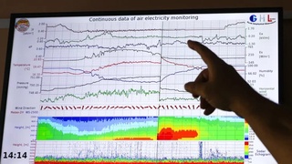 Магнитная буря на Земле может побить рекорд по длительности