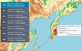 Камчаткада яна зилзила содир бўлди