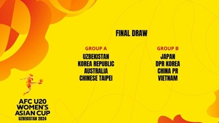 Oʻzbekistonda oʻtkaziladigan qizlar oʻrtasidagi U-20 Osiyo kubogiga qurʼa tashlandi