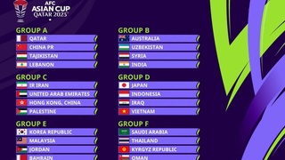 Узбекистан сыграет в группе с Австралией Сирией и Индией