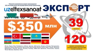 Ўзбекистон 350 млн долларга яқин электротехника маҳсулотларини экспорт қилди