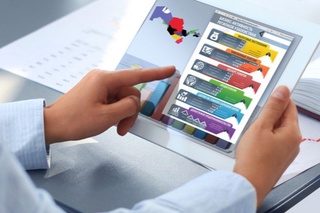 Tahlil: hududlarning aprel oyidagi ishbilarmonlik faolligi aniqlandi