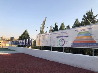 Инновацион ҳудуд имкониятлари