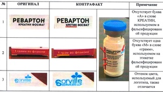 В аптеках обнаружена партия контрафактного препарата «Ревартон»