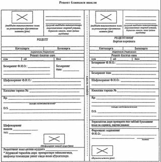 Bemorga beriladigan retseptda qanday maʼlumotlar aks etishi kerak?