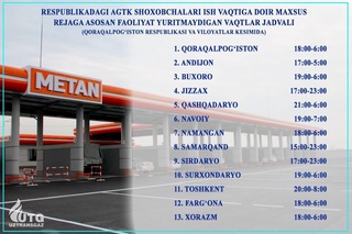 Газ тўлдириш шохобчаларига киритилган чекловлар вақти маълум бўлди