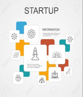 “Ёшлар саноат ва тадбиркорлик зоналари” ҳақида нималарни биласиз?