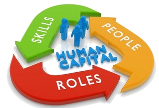 Инсон капиталига эътибор — асосий вазифа