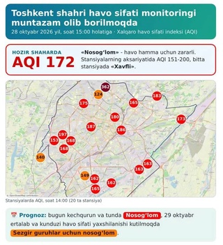 В Ташкенте утром, 29 октября, ожидается небольшое улучшение качества воздуха