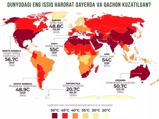58 даража иссиқ ҳаво ҳарорати кузатилган давлат