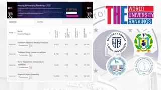 Четыре узбекистанских вуза вошли в британский ТОП-рейтинг молодых университетов-2022