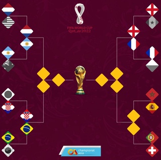 Бугун чорак финалнинг охирги жуфтлиги маълум бўлади