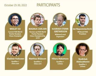 Узбекский гроссмейстер вступил в борьбу за звание чемпиона мира с сильнейшими шахматистами планеты