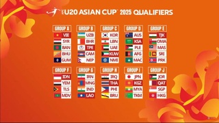 Ўзбекистон U20 Осиё кубогининг саралаш баҳсларидаги рақиби аниқ бўлди