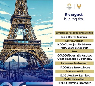 «Париж-2024»: имрӯз ҳашт варзишгар аз Ӯзбекистон дар шаш намуди варзиш шарафи кишварро ҳимоя хоҳанд кард