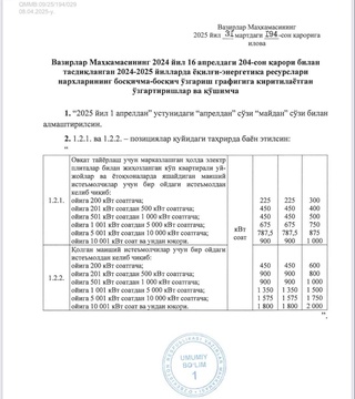 Жаңа қаулы: 1 майдан бастап 201 кВт-сағаттан 500 кВт-қа дейінгі электр энергиясына 900 сумның орнына 800 сумнан төленеді