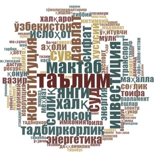 Prezidentimiz Murojaatnomasining lingvistik tahlili