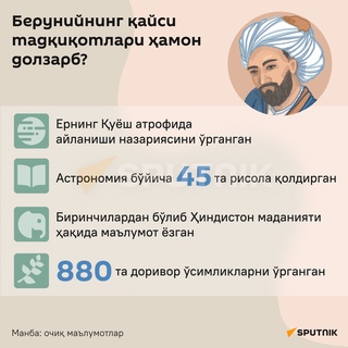 Qomusiy alloma Abu Rayhon Beruniy