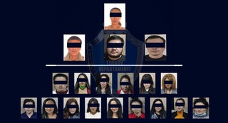 Тошкент  шаҳрида  йирик  уюшган  гуруҳ қўлга олинди